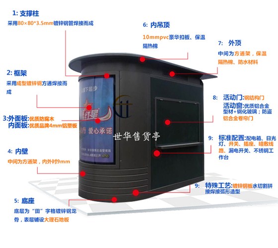 售货亭-(13)